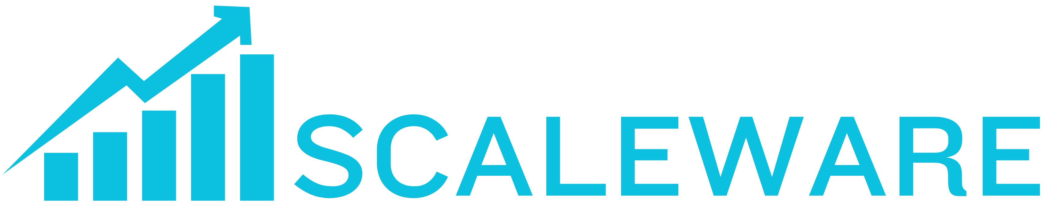 Scaleware